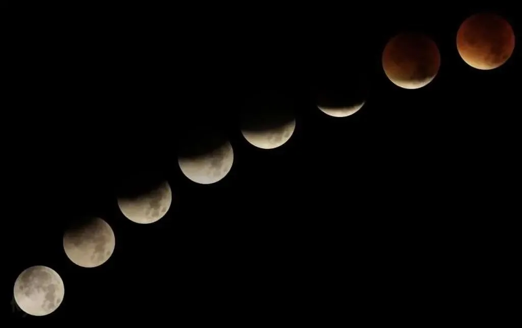 Lunar Eclipse