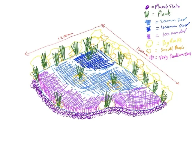 Hand-drawn final pond design sketch showing depths and layout